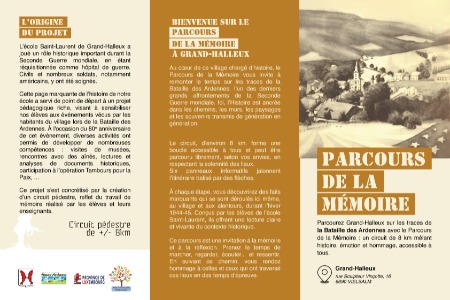Circuit de la mémoire à Grand-Halleux